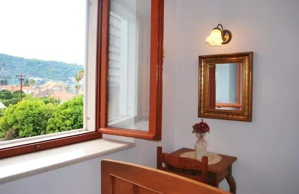 Гостевой дом Franka 3*